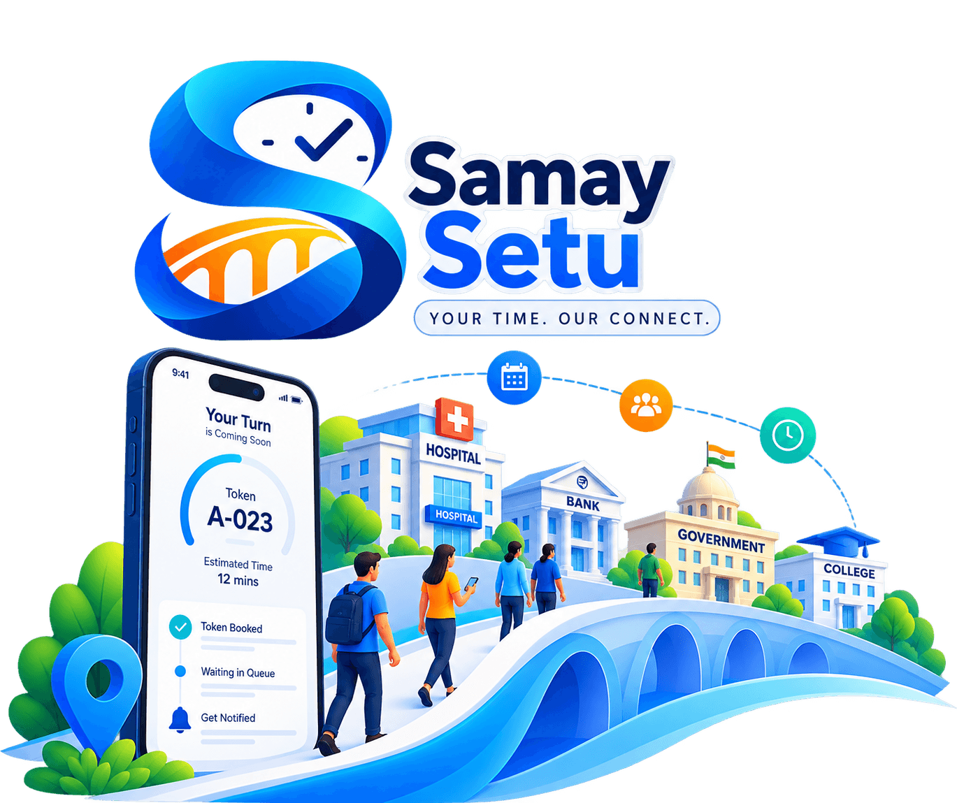 Samay Setu City Services Journey
